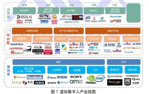 數(shù)字人大勢(shì)來(lái)襲 虛擬主播納稅背后，翰飛科技如何布局計(jì)算機(jī)軟硬件制造新賽道